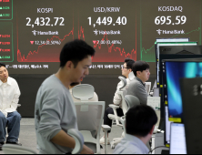 코스피, 外人 매도세에 소폭 하락 2430선 마감…코스닥은 상승