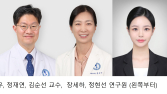아주대병원 소화기내과 교수팀, 대한간암학회 우수구연상 수상