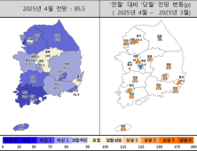 전국 4월 주택사업전망지수 상승세…서울‧수도권 대폭 상승