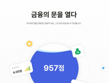통신대안평가, 케이뱅크에 대안신용평가 서비스 ‘이퀄’ 제공