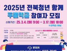 ‘전북청년 두배적금’ 277명 첫 만기 적금 수령 결실