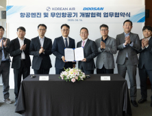 두산에너빌리티, 대한항공과 무인기용 항공엔진 개발 추진