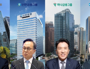 날개 단 금융지주, 경기불황 뚫고 1분기 순익 ‘5조’ 전망