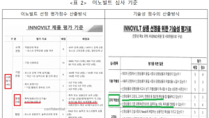 “고객사에 친환경 인증”…공정위, 포스코·포스코홀딩스 과장광고 제재