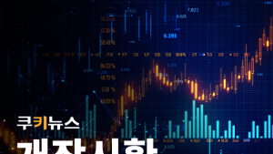 코스피 0.12% 오른 2473.30…코스닥 0.25%↑ 713.52 [개장]