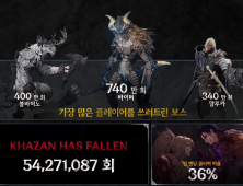 글로벌 순항 지속하는 ‘퍼스트 버서커: 카잔’, 호평 이끈 세 가지 키워드