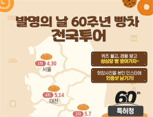 '전국 빵차 투어' 특허청-성심당 이색 이벤트