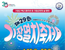 '기장멸치축제' 25일 개막…3일간 기장읍 대변항 일원