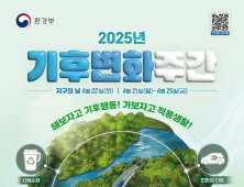 경북도, ‘지구의날’ 맞아 저녁 8시부터 10분간 소등 행사 진행