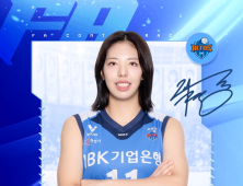 IBK 알토스배구단, FA 육서영·김채연과 재계약 성공