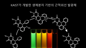 [쿠키과학] KAIST, 세계 최초 플라빈 빛 파장 설계