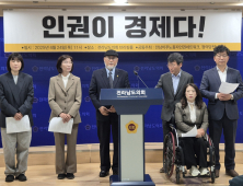 “인권이 곧 경제다”