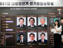 ‘D-40’ 제21대 대통령선거 앞둔 선거종합상황실