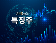 카카오, SKT의 지분 전량 처분에…장중 4%대 급락 [특징주]