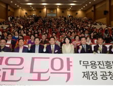 ‘무용진흥법’ 제정 공청회 개최…배현진 “독립적이고 체계적 지원”