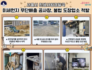서울시, 미세먼지 배출 공사장·불법 도장업체 28곳 무더기 적발