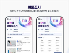 네이버, ‘제21대 대통령 선거 특별페이지’ 개설…24시간 모니터링 강화
