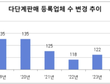 공정위 “올 1분기 다단계판매 업체 118개…신규등록 3건”