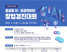 경과원, ‘생성형 AI·공공데이터 활용 창업경진대회’ 7월 개최
