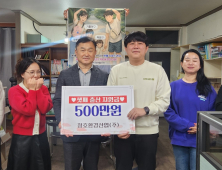의령 청호환경산업, 기업 최초 출산축하금 지원