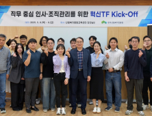 산림복지진흥원, 직무중심 인사·조직관리 본격화