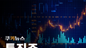 한진칼, 호반건설 지분율 확대에 상한가 직행 [특징주]