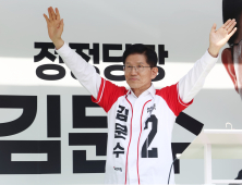 김문수 “부울경 GTX, 동해 복선철도 추진…울산이 경제 기적 이끌 것” [21대 대선]