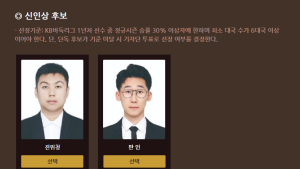 ’신예 기사 실종’…바둑리그 신인상 2년 연속 ‘중국 용병’이 받는다