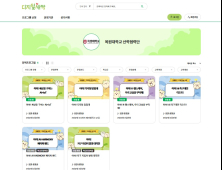 목원대, 디지털새싹 운영 주관기관 선정 국비 12억 확보 [대학소식]