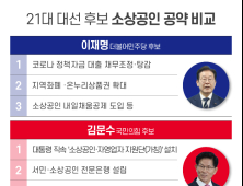 소상공인 해법 제각각…대선후보 금융공약 살펴보니