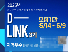 ‘청년 창업’ 대구 동구에서 날개 단다