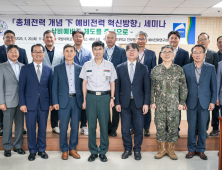 인구 급감으로 인한 軍상비병력 부족 해소방안 모색