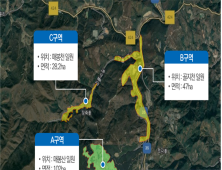 태백시, 스마트 농업·축산업 기반 구축에 본격 나선다
