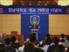 경남대, 개교 79주년 맞아 디지털 대전환 선도 의지 다져