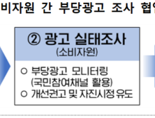 공정위, 소비자원과 협력…“온라인 허위·과장 광고 감시 강화”