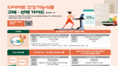 다이어트 건기식, 중복섭취시 간독성 등 주의…가격차는 최대 34배