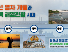 경북도, 동해선 해안열차 블루패스 사업 본격화…관광·볼런투어 결합