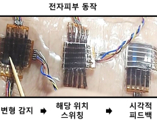 [쿠키과학] '레고처럼 조립해 생체 삽입'… 신축성 자가치유 반도체
