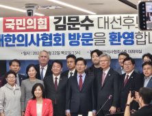 의협 만난 김문수 “의정갈등 장기화, 진심으로 사과” [21대 대선]