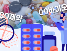 정부 바이오 R&D 투자, 빅파마 6분의 1 불과…“내년 예산 늘려야”