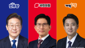 매니페스토본부 “주요 대선후보들, 공약 늦고 예산 제시 못해” [21대 대선]