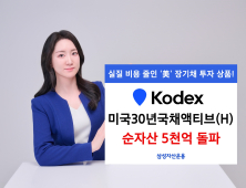 삼성운용, KODEX미국30년국채액티브(H) ETF 순자산 5천억 돌파 外 한투운용·하나증권 [쿡경제]