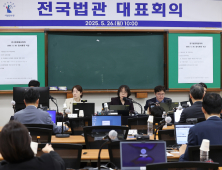 법관대표회의 임시회의 시작…126명 중 88명 출석