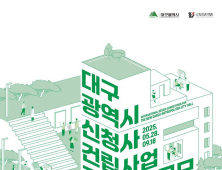 대구시, 미래지향·친환경 신청사 ‘국제설계공모’…도심 명품공원도 조성