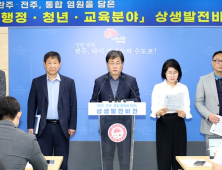 전주시, 완주와 행정 통합시 행정구청 4개로 확대 추진