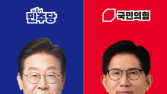 “누가 돼도 간다”…AI·에너지, 대선 ‘공통 의제’에 증시 기대감↑