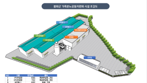 봉화군, 가축분뇨 ‘에너지화·탄소감축’ 실현…친환경 축산 모델로 주목