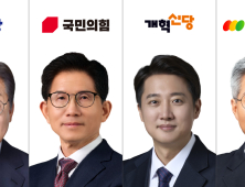 정치 양극화 해소 방안은…이재명 “협치 복원” vs 김문수 “국민 통합” [21대 대선]