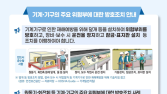 노동부, 끼임 사고 고위험 사업장 안전관리 집중점검