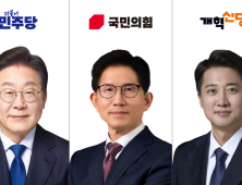 ‘3자 구도’ 대선 목표는…이재명 ‘과반’·김문수 ‘추격’·이준석 ‘증명’ [21대 대선]